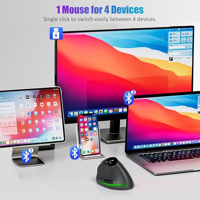 TRELC Wireless Ergonomic Mouse