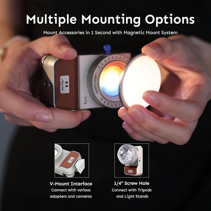 Iris Portable LED Photography Light Creator Kit