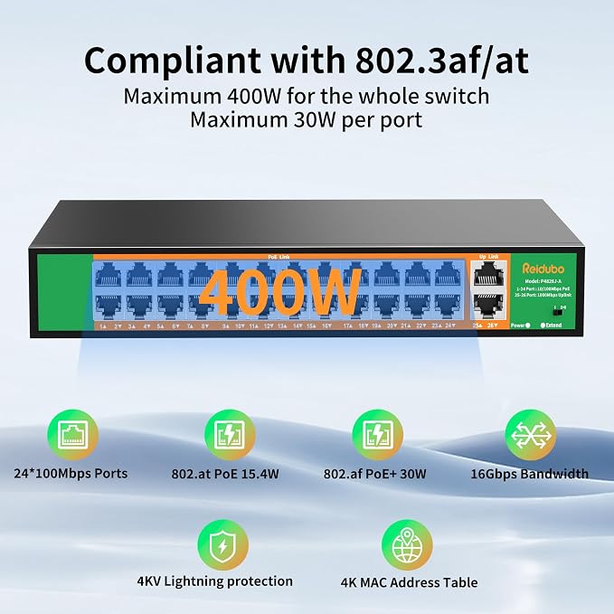 24 Port PoE Switch with 2 Gigabit Ethernet Uplink Port, Support IEEE802.3af/at