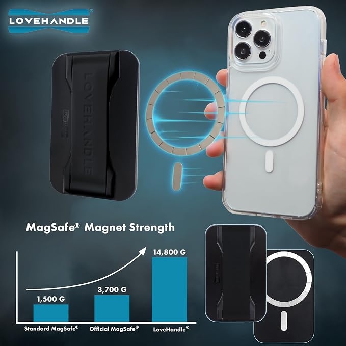 LoveHandle PRO MagSafe Compatible Magnetic Phone Grip w/Kickstand