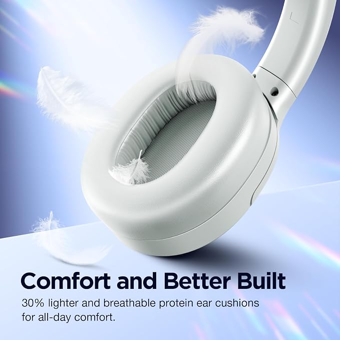 Upgrade Pro‑Level Hybrid Active Noise Cancelling Headphones