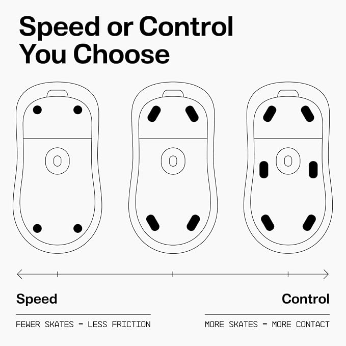 Wallhack PTFE Dot Mouse Skates | Premium Universal Skates