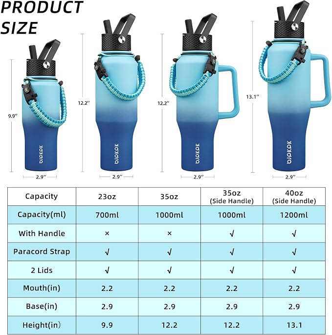 BJPKPK 23oz Insulated Water Bottle
