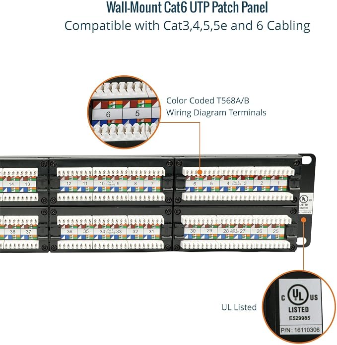 Tecmojo 48 Port Patch Panel, Cat6 Patch Panel, 2U Patch Panel, Network Patch