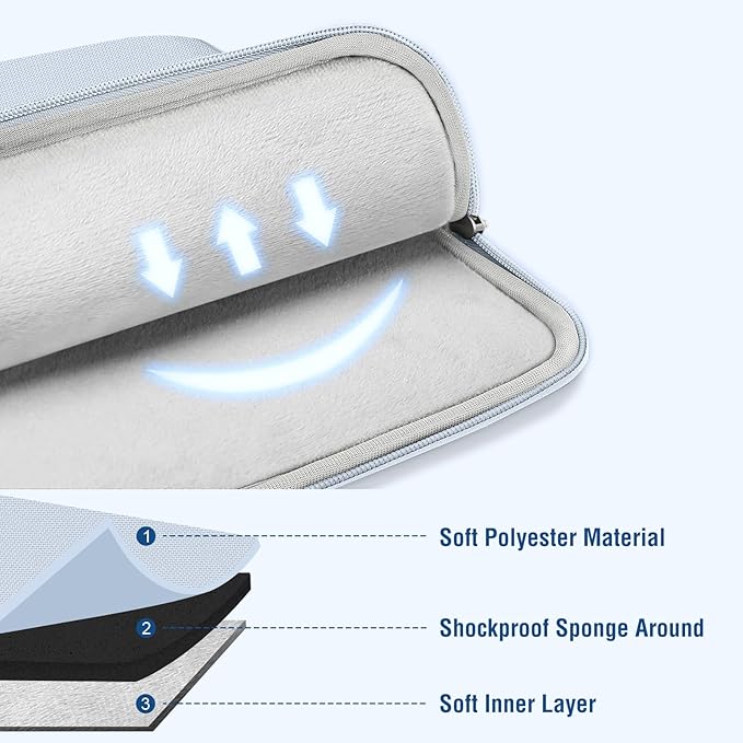 MOSISO Laptop Case 13 inch, 13 inch Laptop Sleeve Compatible