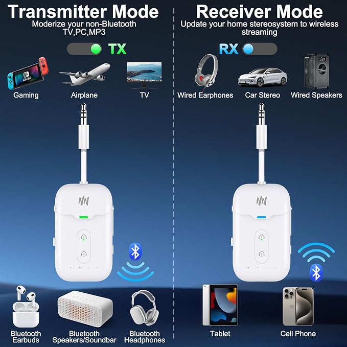 Premium Airplane Bluetooth 5.4 Transmitter Adapter, Supports 2