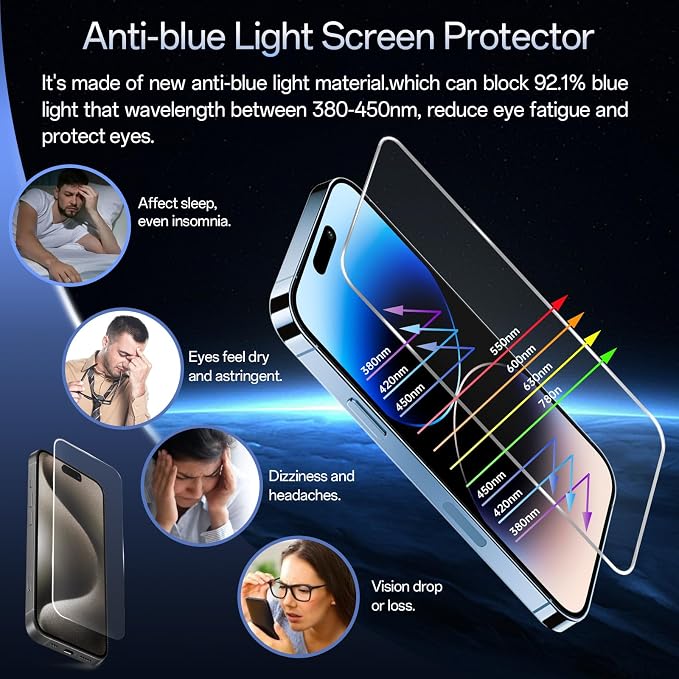 Screen Protector for iPhone 15 Pro, HD Clear, 9H Hardness, No Bubbles, Case