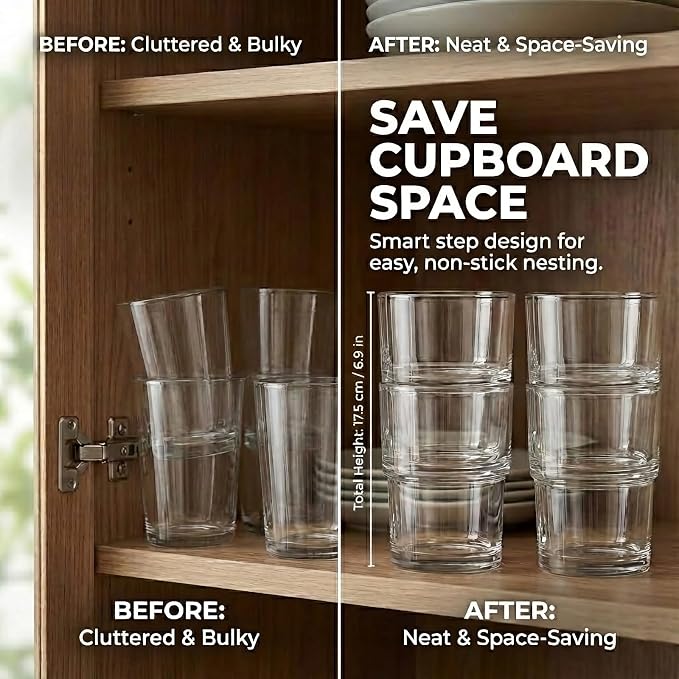 Clear Ribbed Glass Cups, 13 oz Stackable Drinking Glasses