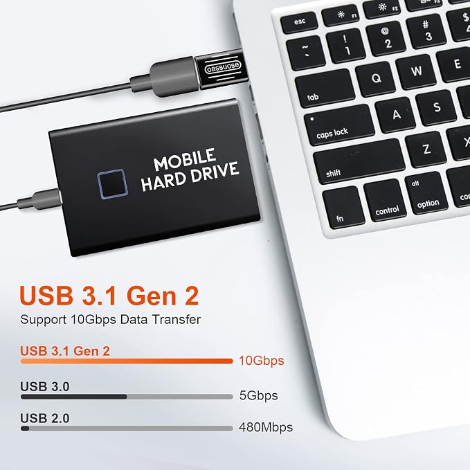4-Pack USB C to USB Adapter, Thunderbolt 3 Male to USB 3.0 Female OTG Adapter