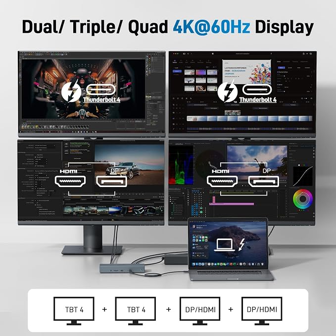 Acer Thunderbolt 4 Dock, 16 in 1 Quad Monitor DisplayLink Docking Station 40Gbps