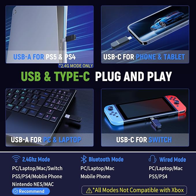 Wireless Gaming Headsets for Ps5 Ps4 PC, 2.4GHz USB & Type-C Gaming Headphones