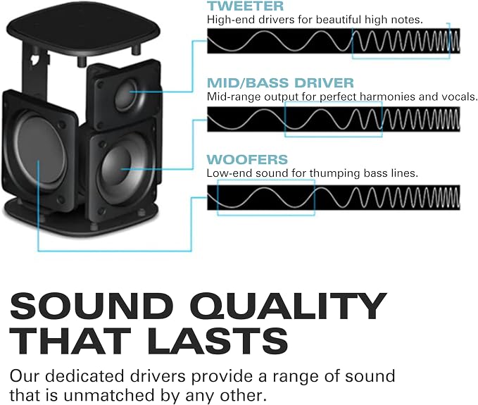 Rocksteady Stadium 2: Four Speakers Bundle