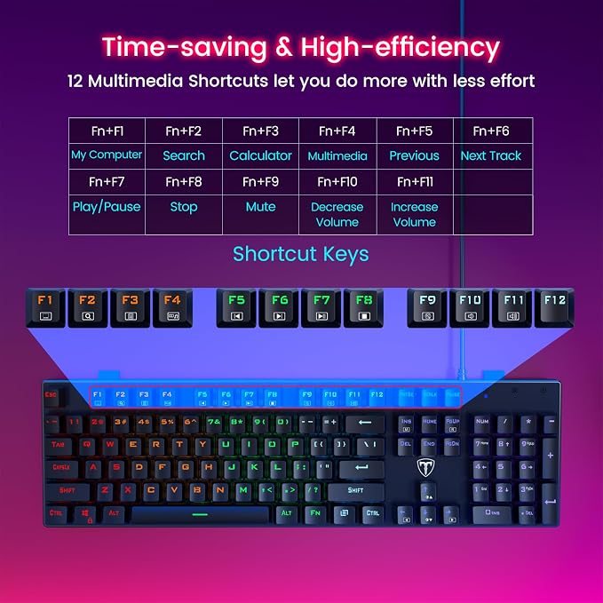 RisoPhy Mechanical Gaming Keyboard, RGB 104 Keys Ultra-Slim LED Backlit USB