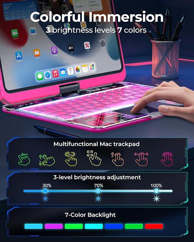 SIBEITU Keyboard Case for iPad Pro 13 Inch, 360 Rotatable iPad Pro 13 Clear