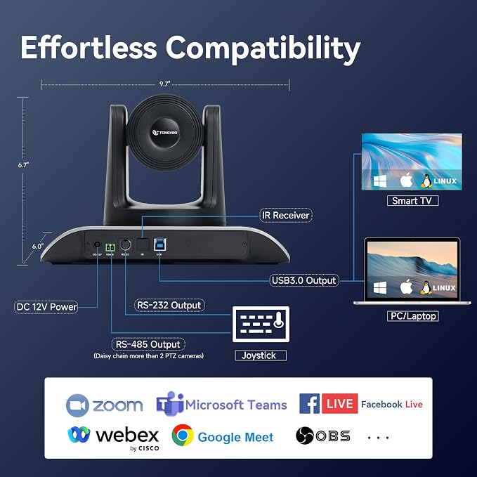 TONGVEO 4K Conference Room Camera System, AI Auto-Tracking PTZ Camera 5X