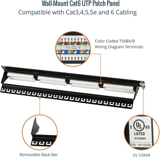 Tecmojo 24 Port Patch Panel, Cat6 Patch Panel, 1U Patch Panel, Network Patch