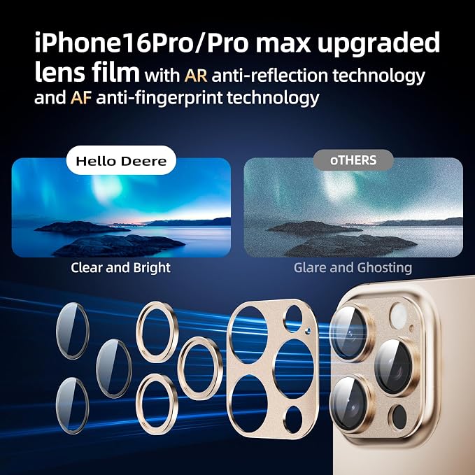 Compatible with iPhone 16 Pro Camera Lens Protector, 9H Metal Tempered Glass