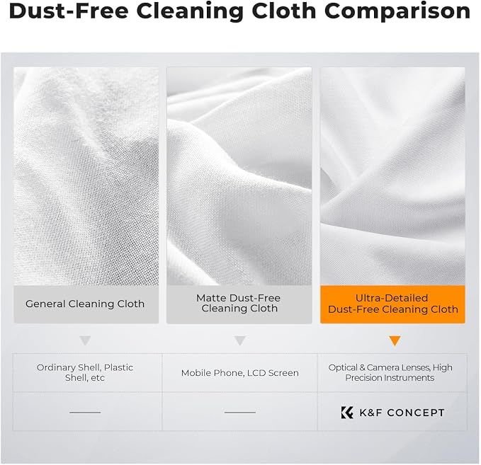 K&F CONCEPT 80 Pack Microfiber Cleaning Cloths