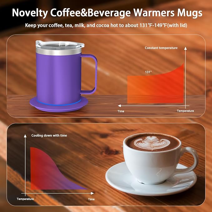 Coffee Warmer with Mug Set, Self Heating Coffee Mug with USB Powered, 131°F