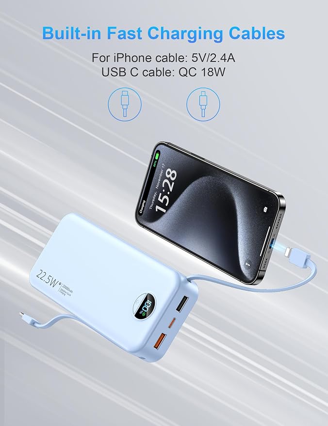Portable Charger with Wall Plug, 20000mAh USB C Power Bank Fast Charging