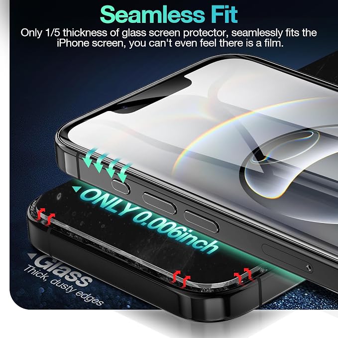3 Pack Flexible Film for iPhone 16e Screen Protector, Invisible Thin, Never