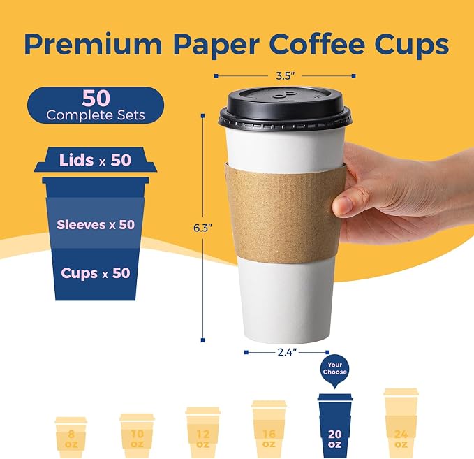 Fit Meal Prep 50 Pack 20 oz Disposable Coffee Cups