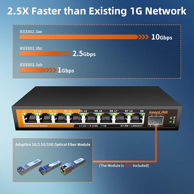 8 Port 2.5G Switch Unmanaged, Ethernet Switch