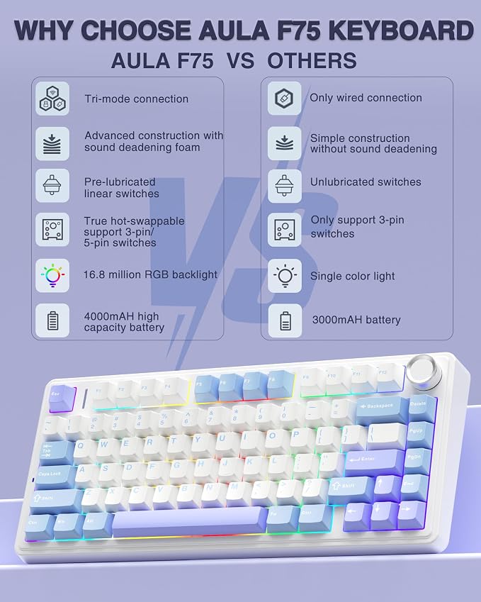 AULA F75 75% Wireless Mechanical Keyboard, Hot Swappable Creamy Keyboard