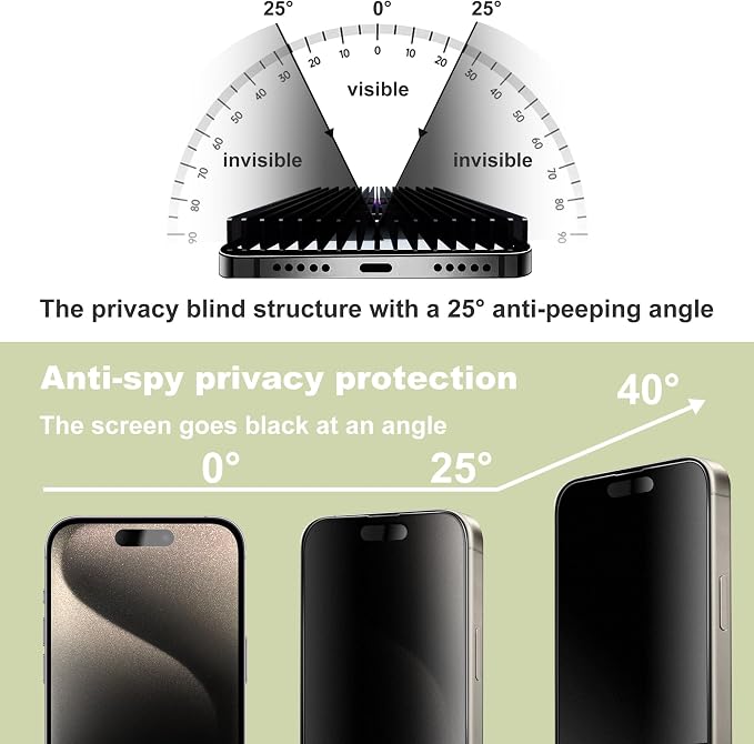 9H Tempered Glass, Anti-Glare, Full Coverage, Anti-Fingerprint, Auto Dust