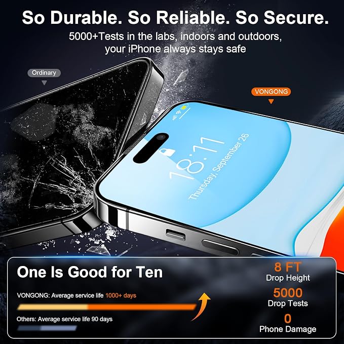 2 Pack Screen Protector for iPhone 16, Durable and Drop-Proof
