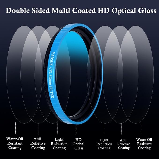 CPL Polarizer Filter, Phone Lens, 52mm Clip-on Polarizing,