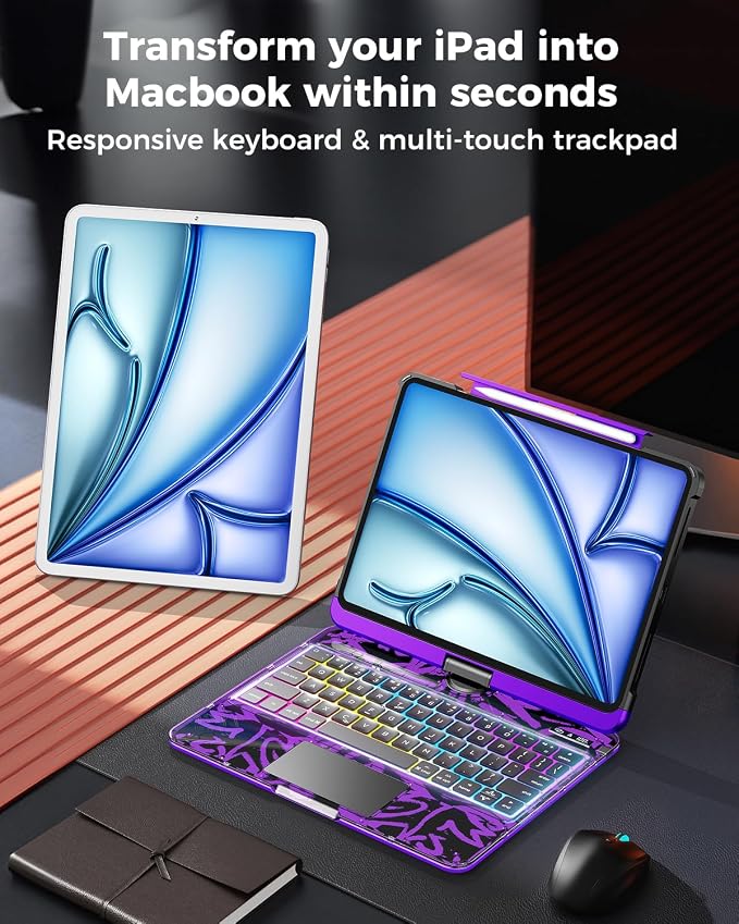 SIEBITU Clear Wireless Keyboard Case