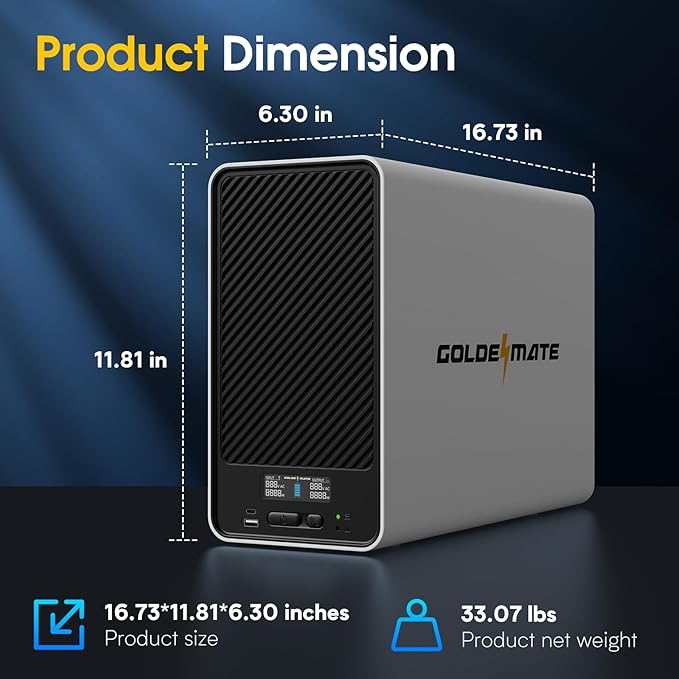 1500VA/1000W Lithium UPS Battery Backup and Surge Protector, Backup Battery