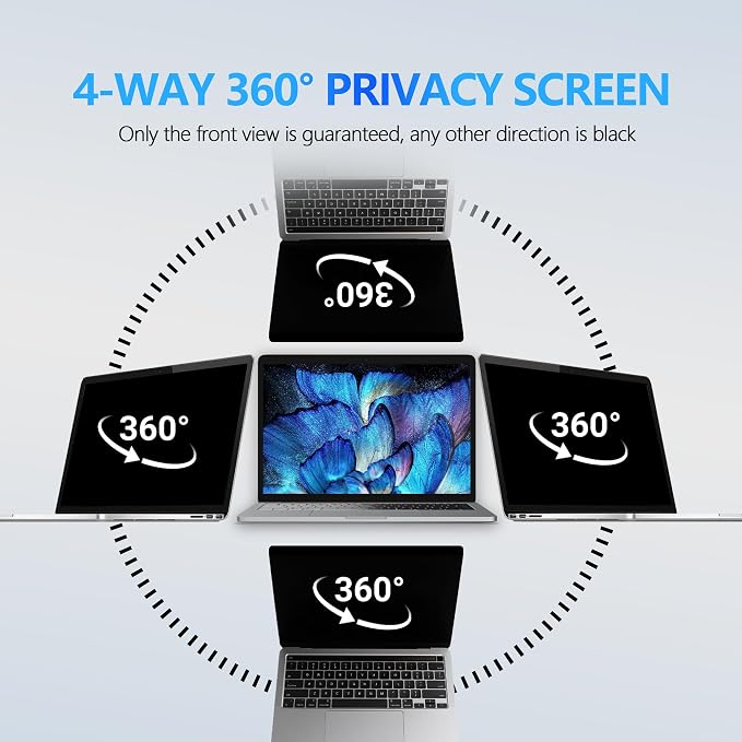 4-Way Laptop Privacy Screen Shield 15.6 Inch, Removable 16:9 Aspect 360°
