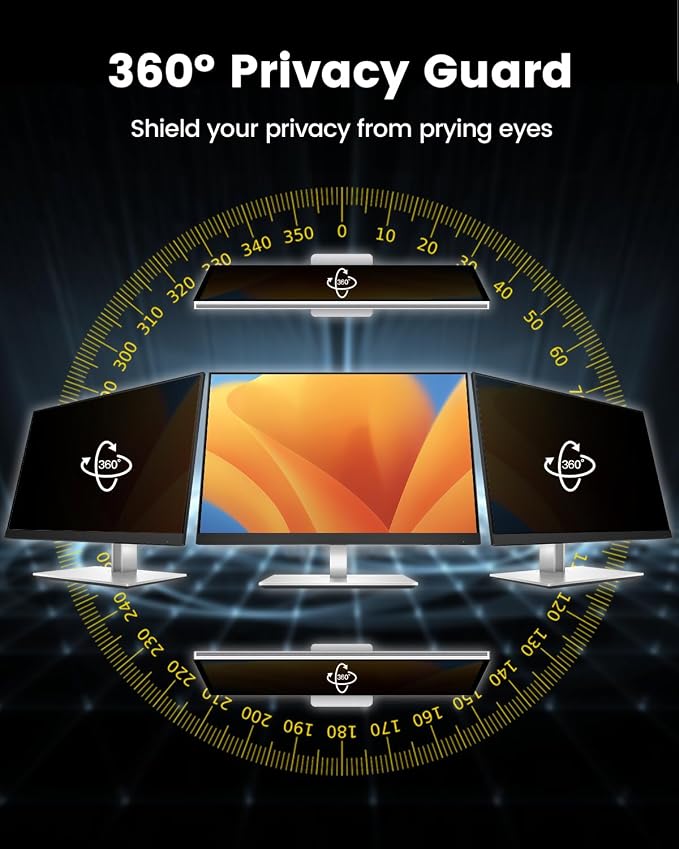 F FORITO 24 Inch 16:9 360°Privacy Screen Protector