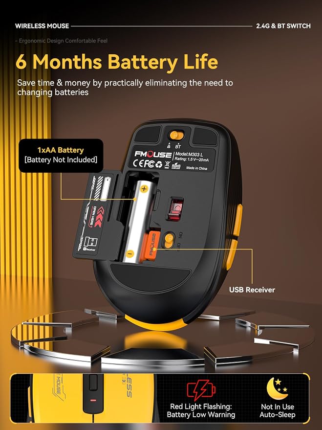 Wireless Mouse with Forward/Backward Side Keys, Silent Click, Ergonomic