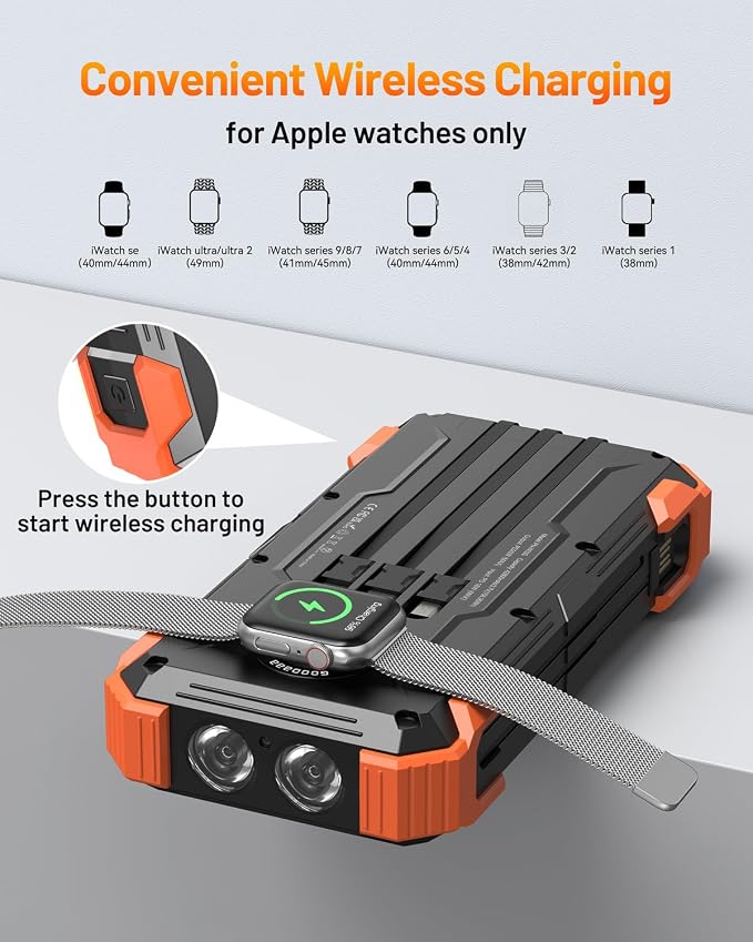 GOODaaa Solar Power Bank, 42800mAh Portable Charger 20W Fast Charging External