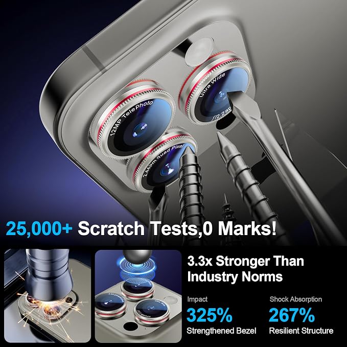 X-it 2 Pack Camera Lens Protector, Shatterproof Anti-Scratch Ultra HD Camera