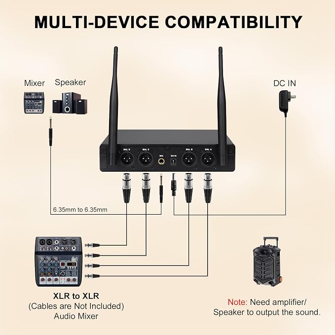4-Channel Wireless Conference Microphone System, UHF Compact Cordless Mic Set