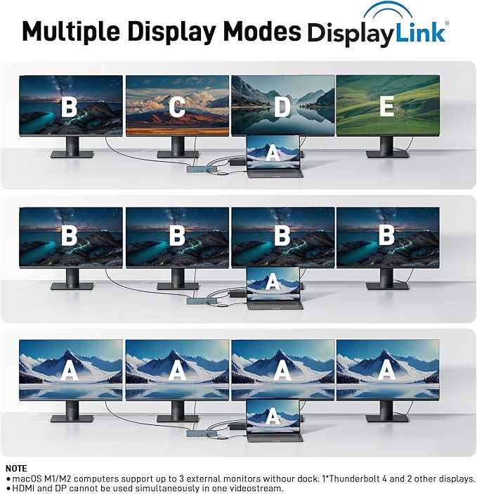 Acer Thunderbolt 4 Dock, 16 in 1 Quad Monitor DisplayLink Docking Station 40Gbps