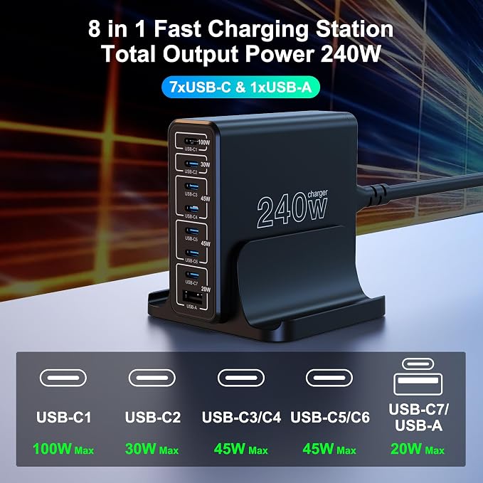 URVNS 240W USB C Charger, 8-Ports Compact GaN PD 100W PPS 45W QC20W Multiport