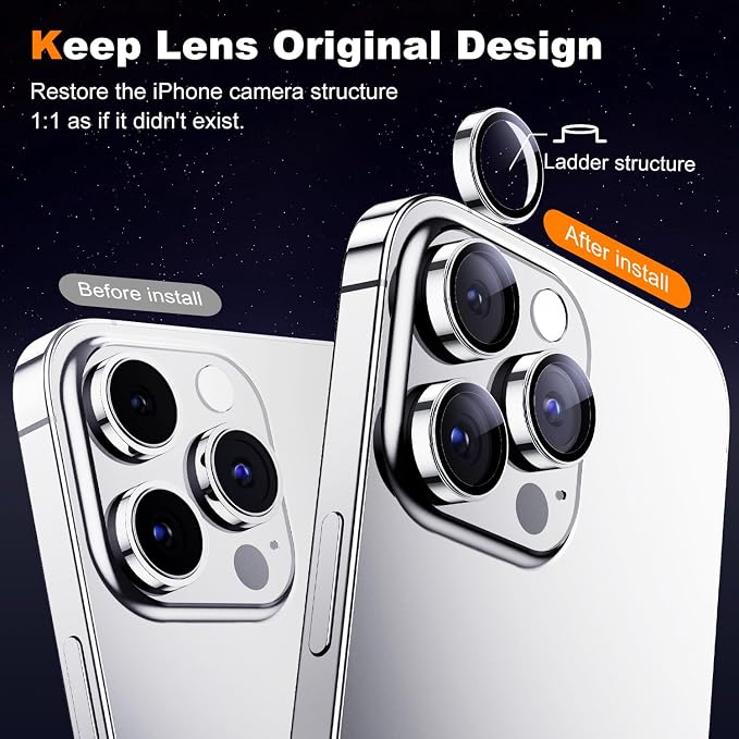 Hoerrye for iPhone 15 Pro Max/iPhone 15 Pro Camera Lens Protector 9H Tempered