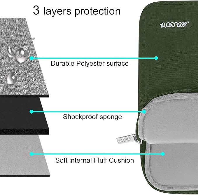 MOSISO Laptop Case 16 inch, 15-15.6 inch Laptop Sleeve Compatible