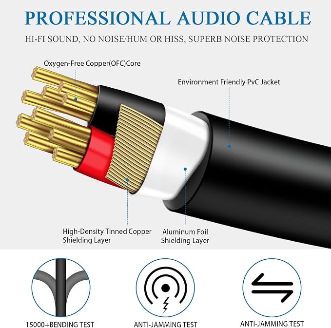 HOSONGIN 1/4" Stereo Splitter Cable, 1/4 Inch TRS Male to Dual TRS Female Y