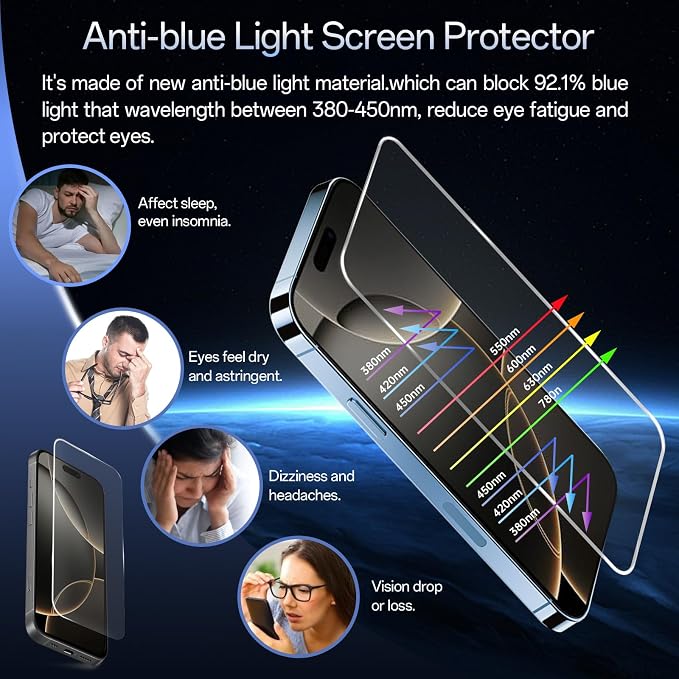 Screen Protector for iPhone 16 Pro Max, 3RD Colorless Anti-Blue Light Tempered