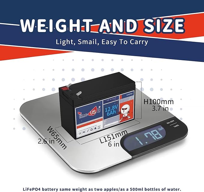12V 6Ah LiFePO4 Lithium Battery, Deep 2000+ Rechargeable Cycle, Low