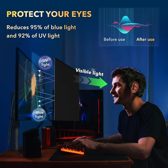 Magnetic Invisible Hidden Design Computer Privacy Screen Filter 24 Inch