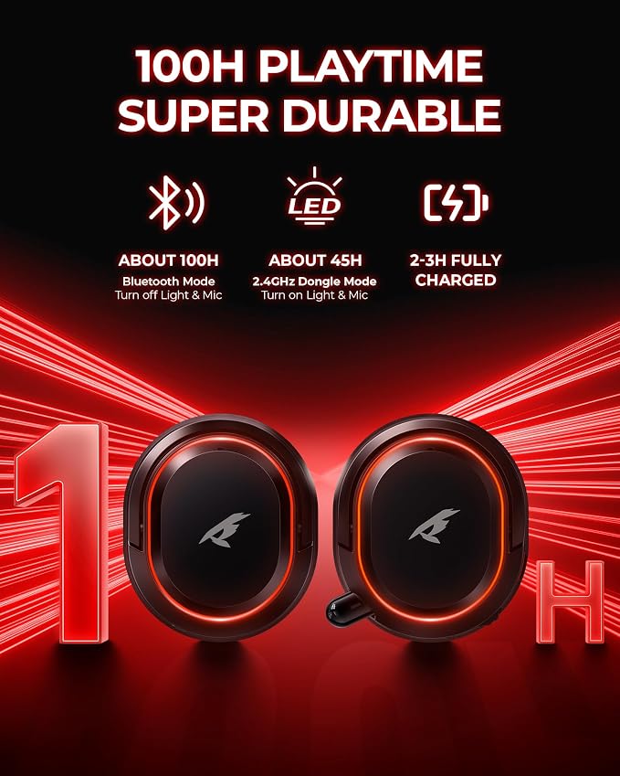 Wireless Gaming Headset， 7.1 Surround Sound， 2.4Ghz USB Gaming Headphones