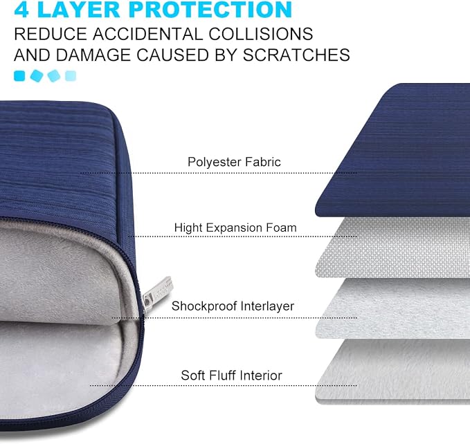 Lacdo Laptop Sleeve Case for 14 inch New MacBook Pro M4/M3/M2/M1 Chips Pro Max
