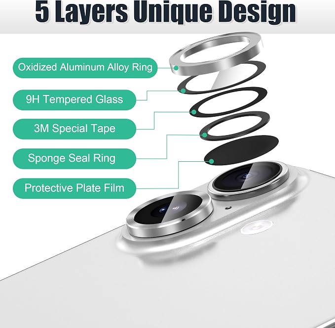 AGVEE 3+3 6 Pack for iPhone 16 6.1" / 16 Plus 6.7" Camera Lens Cover Protector